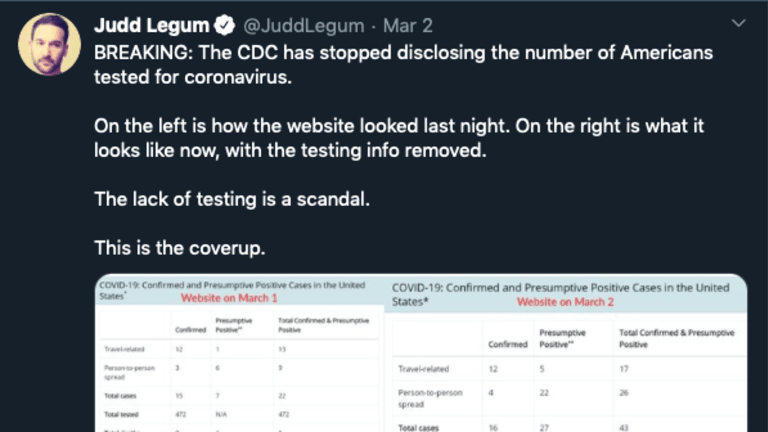 Report: CDC Deletes Coronavirus Testing Numbers From Website